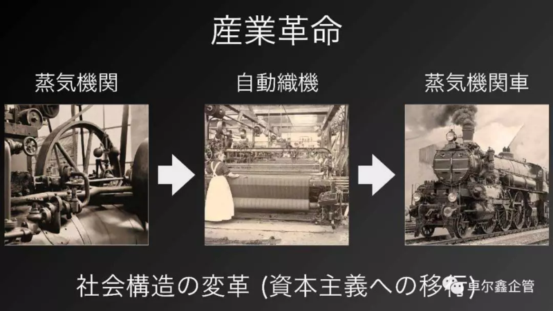 文章附图